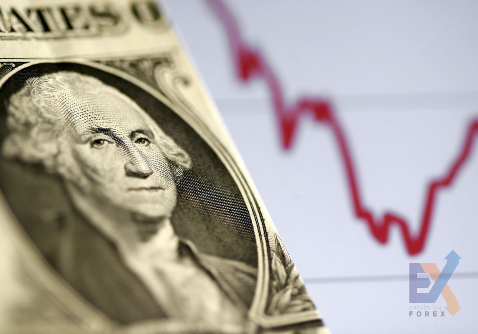 Fed: Thị trường chứng khoán bùng nổ, các nhà đầu tư cần thận trọng