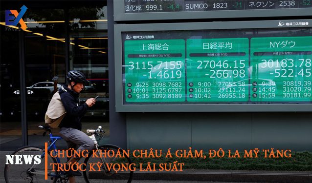 Chứng khoán châu Á giảm, Đô la Mỹ tăng trước kỳ vọng lãi suất